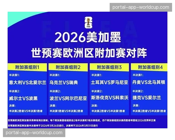 2026美加墨世界杯48强全部落位，揭幕战墨西哥对阵南非
